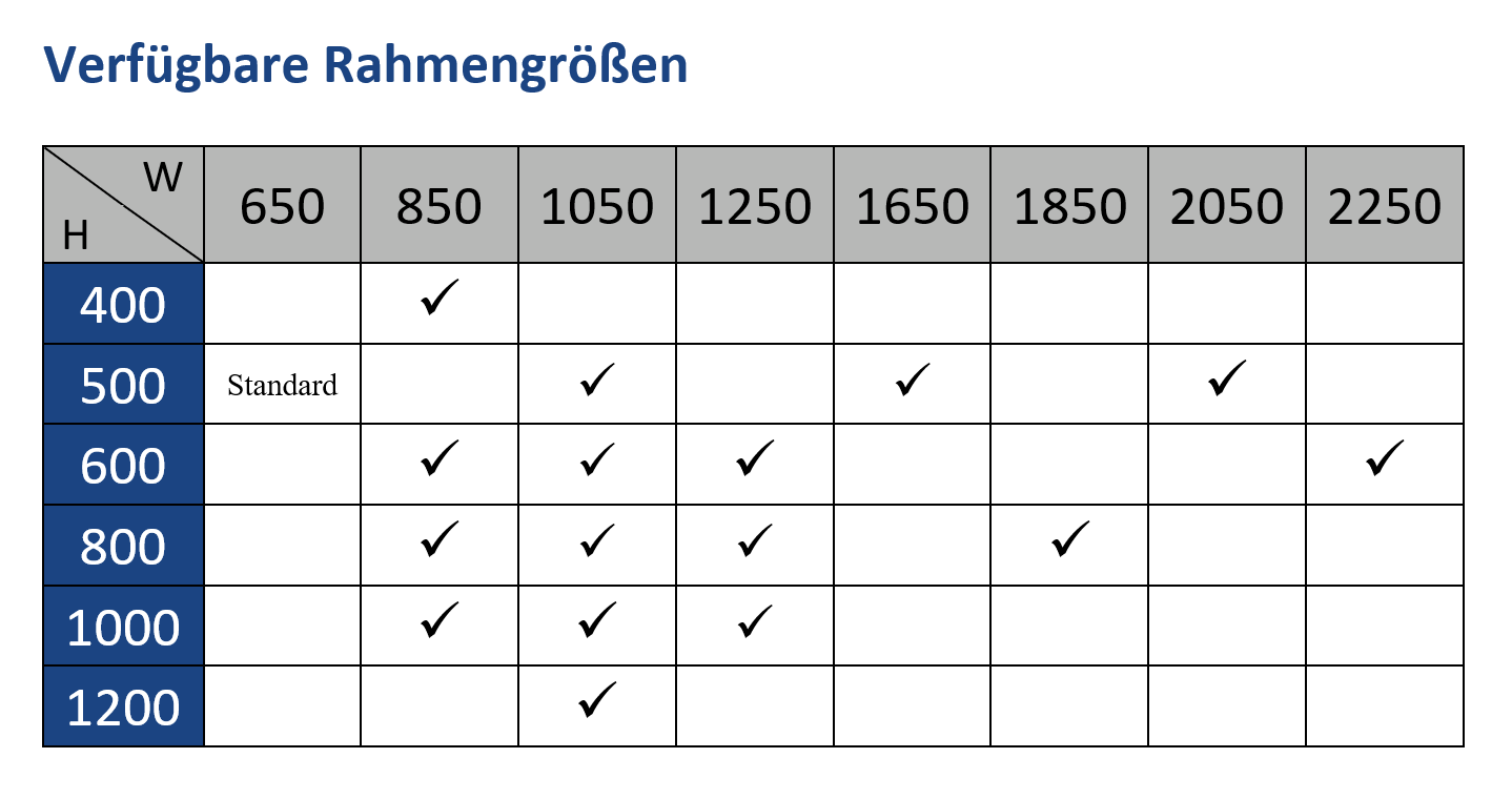 TP-702-12 - für Bandbreite 12 mm